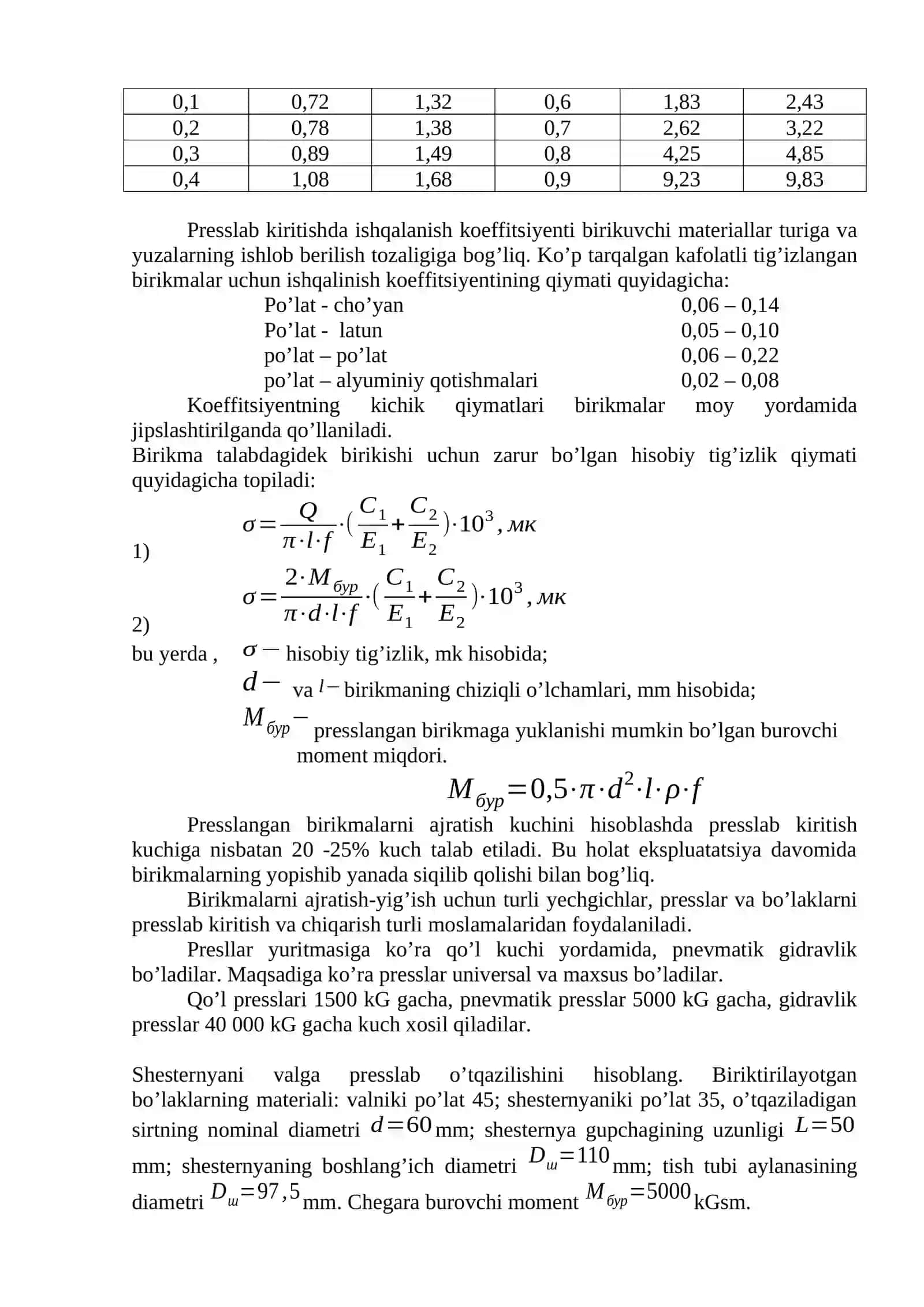 Presslangan birikmalarni hisoblash 2
