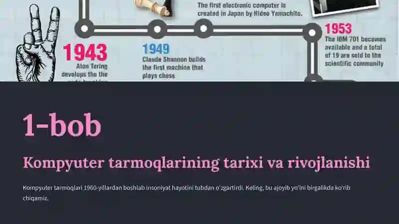 Kompyuter Tarmoqlarining Standart Texnologiyalari 2