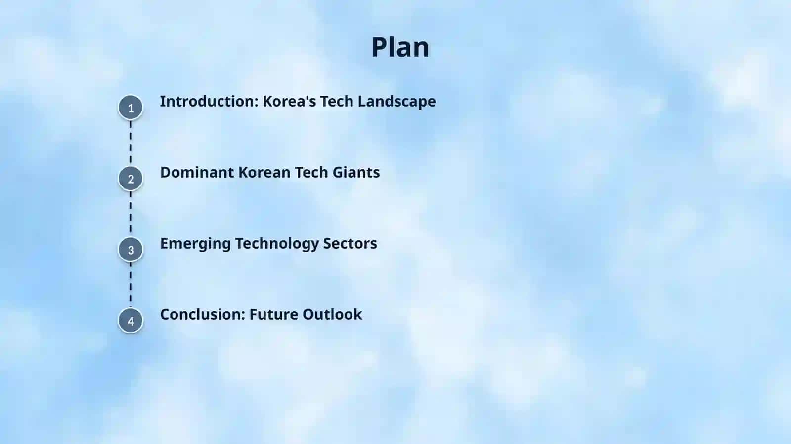 Korea companies and technology 2