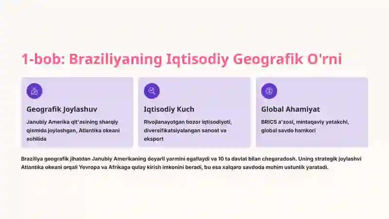 Braziliya: Iqtisodiy Geografik O'rni va Rivojlanish Yo'li 2