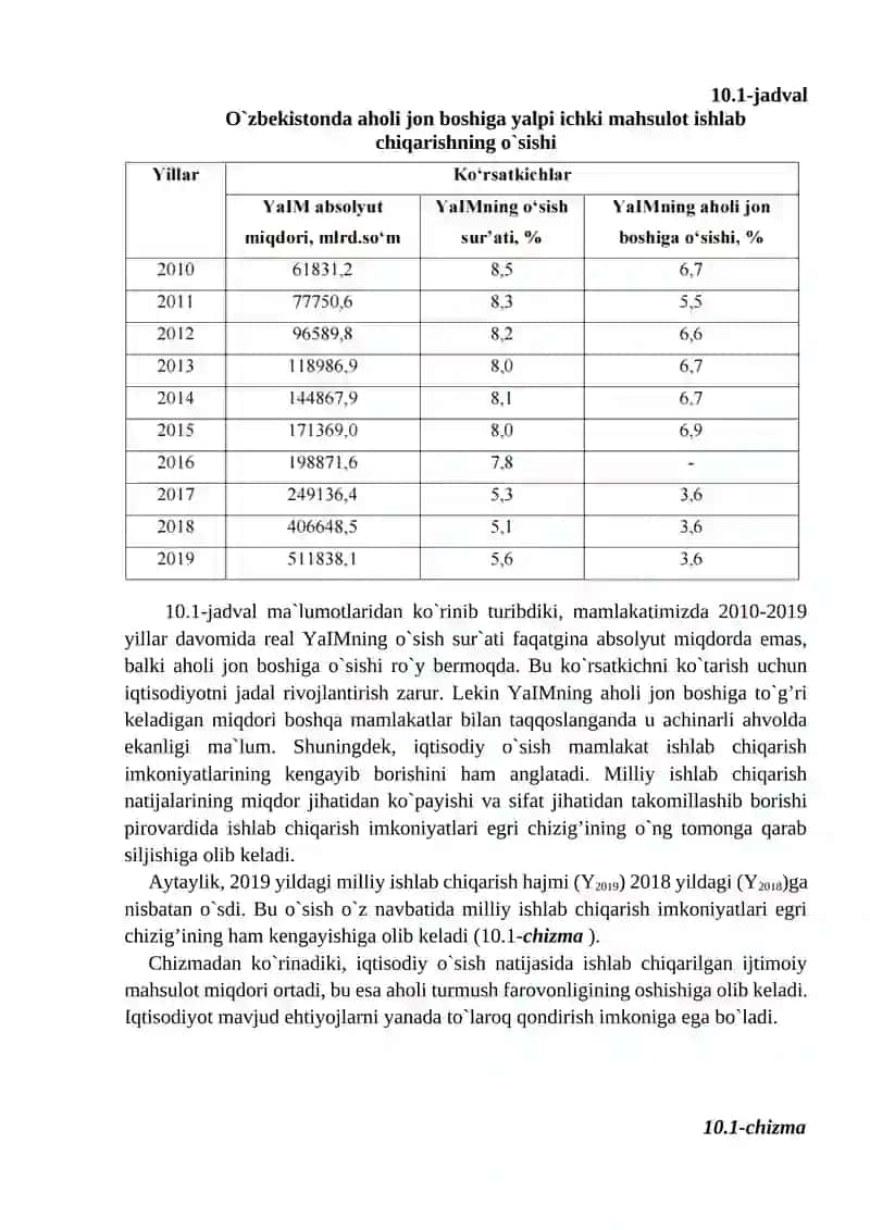 DAROMADLARNI QAYTA TAQSIMLASH, BOYLIK VA IQTISODIY SIYOSAT 2