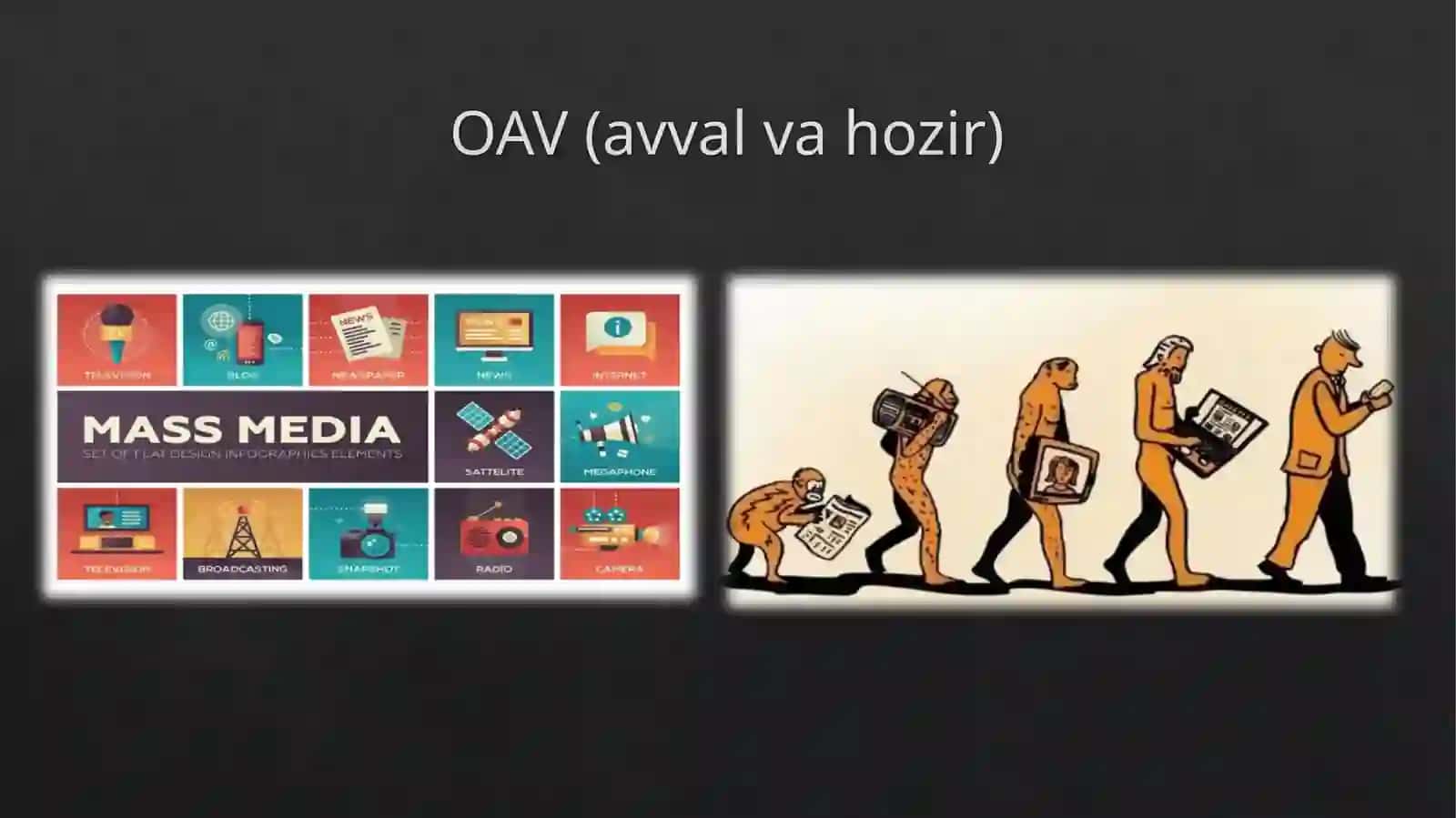 Inovatsion iqtisodiyot 2