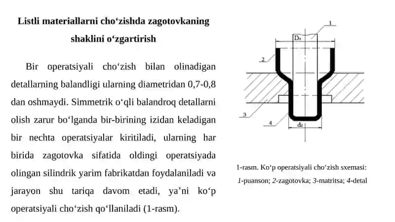 Listli materiallarni cho'zishda tayyorlanmaning shaklini o‘zgartirish 2