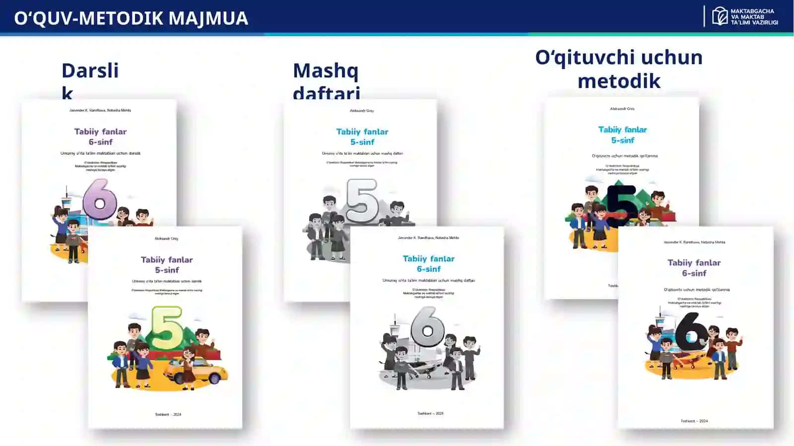5–6-SINF TABIIY FANLAR (SCIENCE) FANIDAN YANGI O‘QUV-USLUBIY MAJMUALAR VA ULARNI AMALIYOTGA SAMARALI TATBIQ ETISH 2