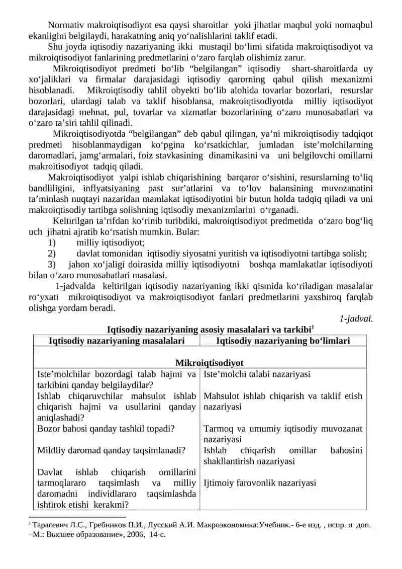 Makroiqtisodiyot faniga kirish 2