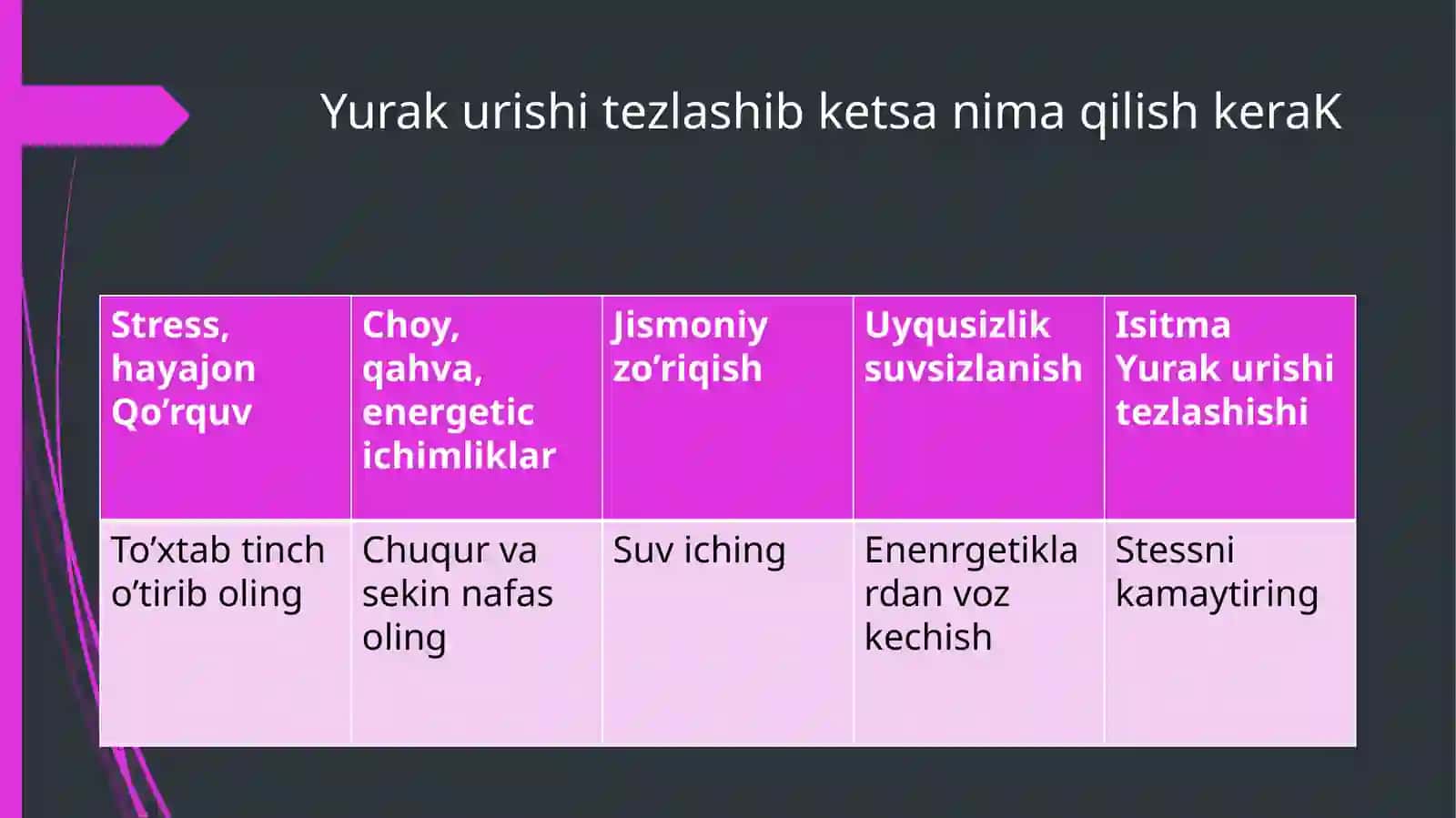 Yurak 2