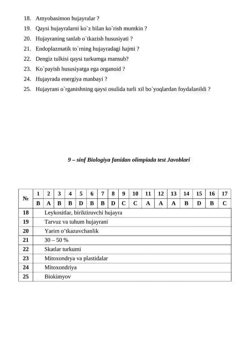 9 – sinf Biologiya fanidan olimpiada test savollari 2020 – 2021 o’quv yili 2