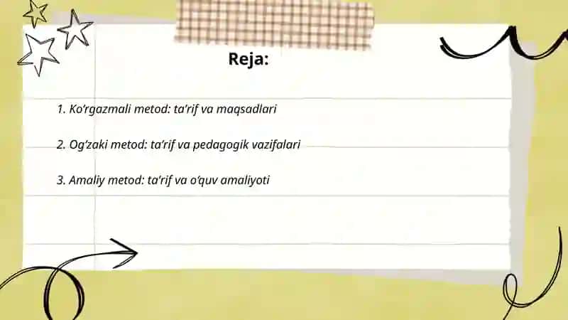 Ko‘rgazmali metod 2