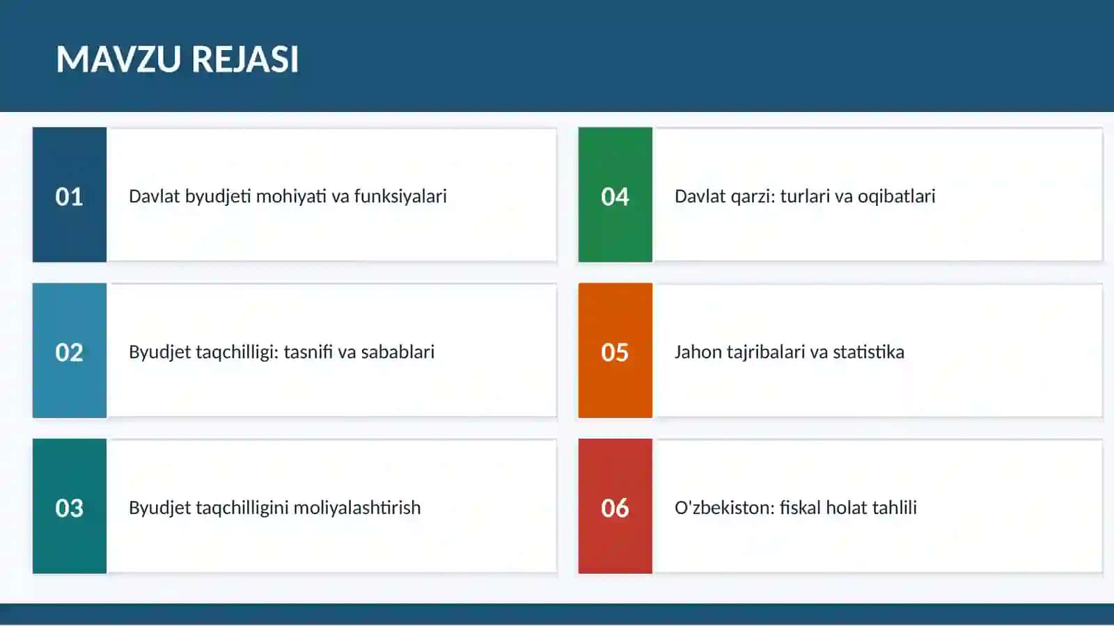 DAVLAT QARZI VA BYUDJET TAQCHILLIGI 2