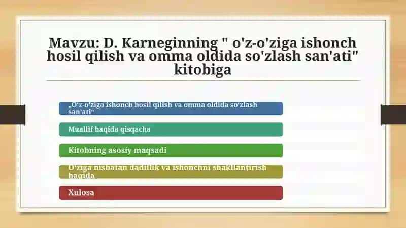 D. Karneginning " o'z-o'ziga ishonch hosil qilish va omma oldida so'zlash san'ati" kitobiga 2