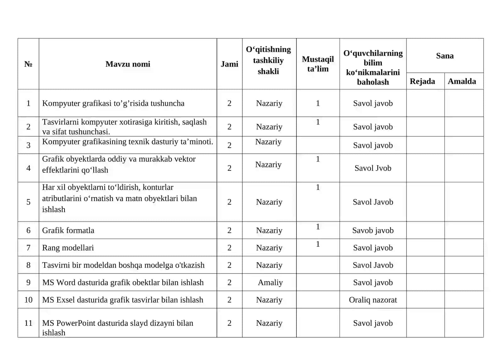 Kompyuter grafikasi fanining taqvimiy mavzular rejasi 2