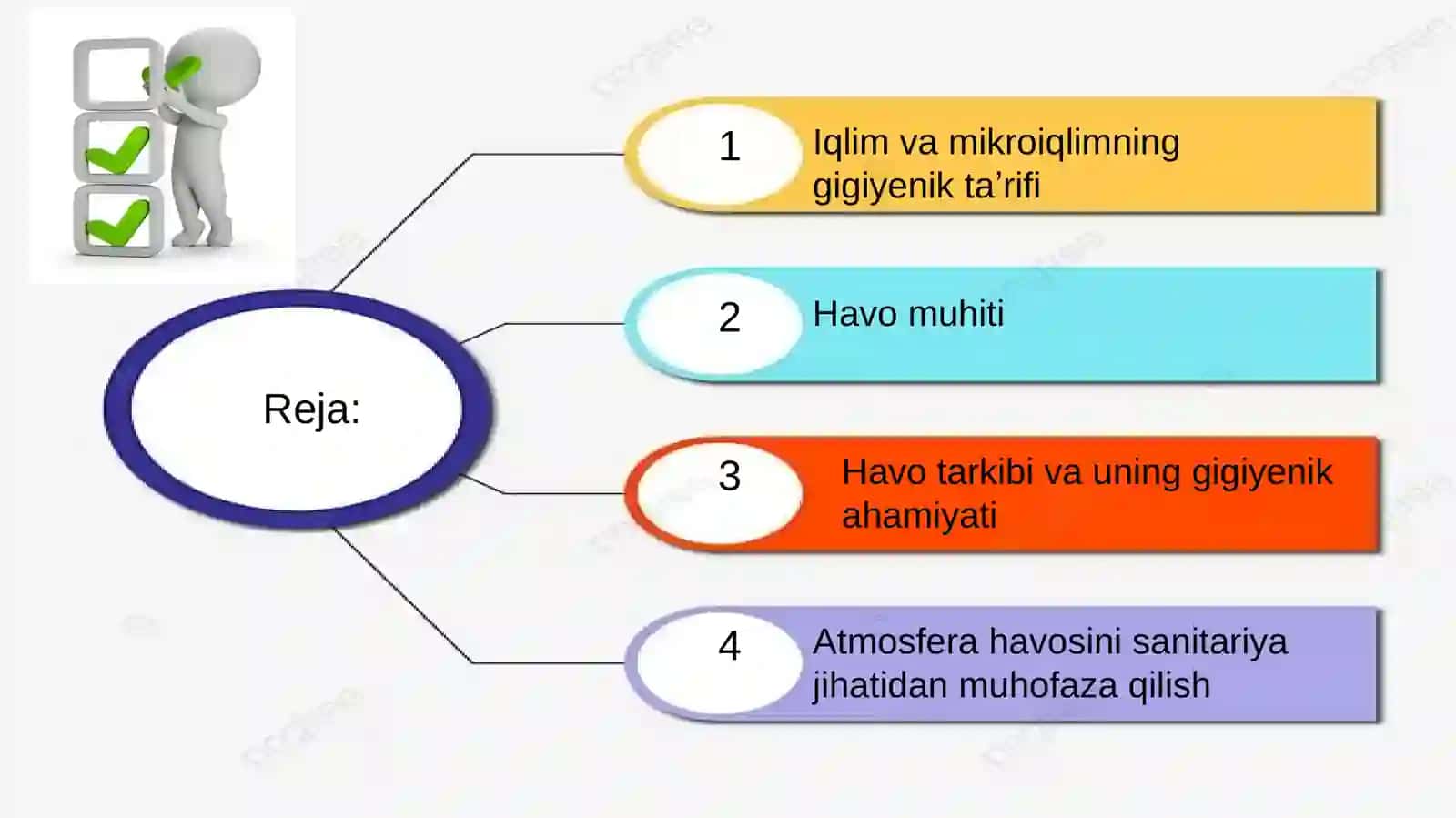 MIKROIQLIMNING ORGANIZMGA TAʼSIRINIOʻRGANISH (Havo gigiyenasi) 2