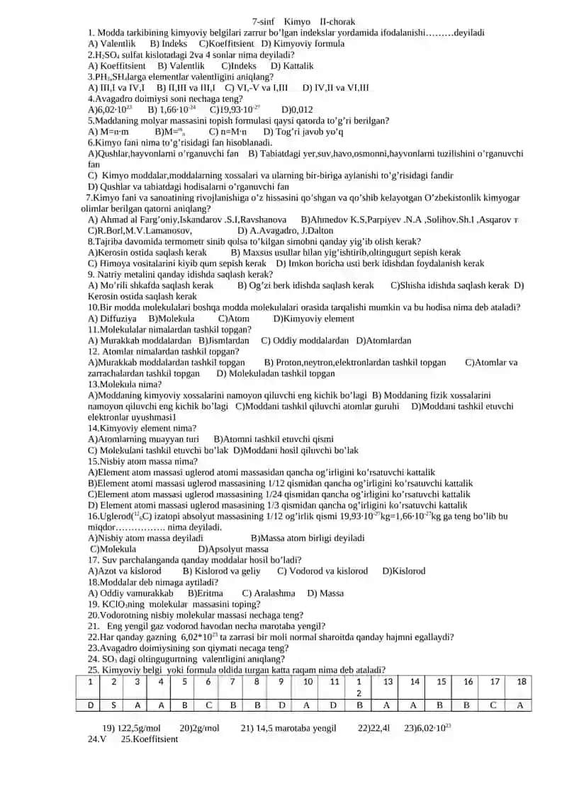 Kimyo fani 2