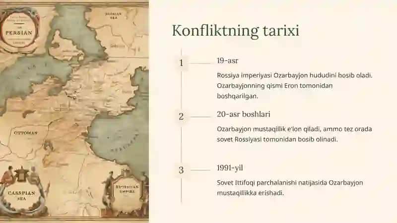 Eron va Ozarbayjon o'rtasidagi nizolar 2
