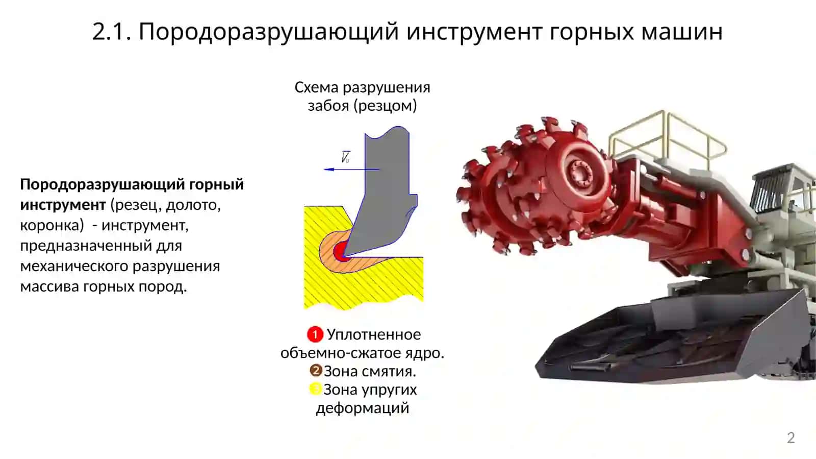 Породоразрушающий инструмент горных машин 2