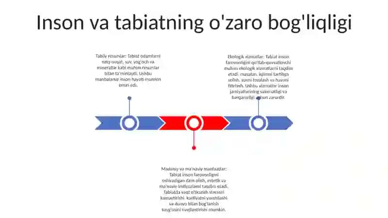 Inson Va Tabiat 2