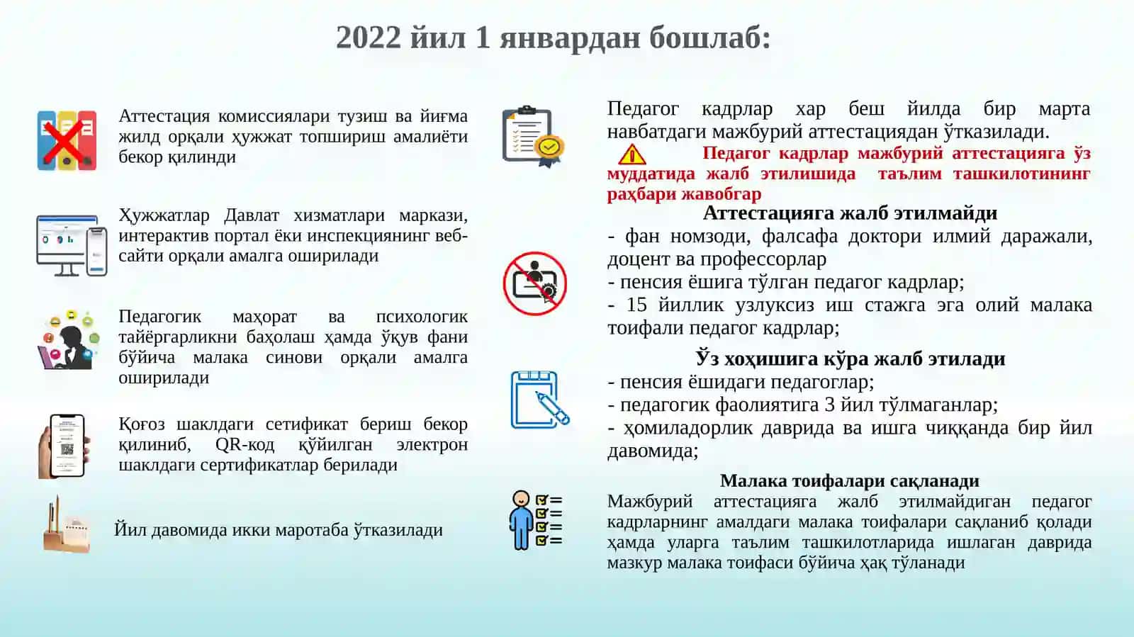 Maktabgacha, kishini o'rtasida pedagog kadrlarini attestatsiyadan o'tqazish tartibi haqida 572-sonli tarqati 2