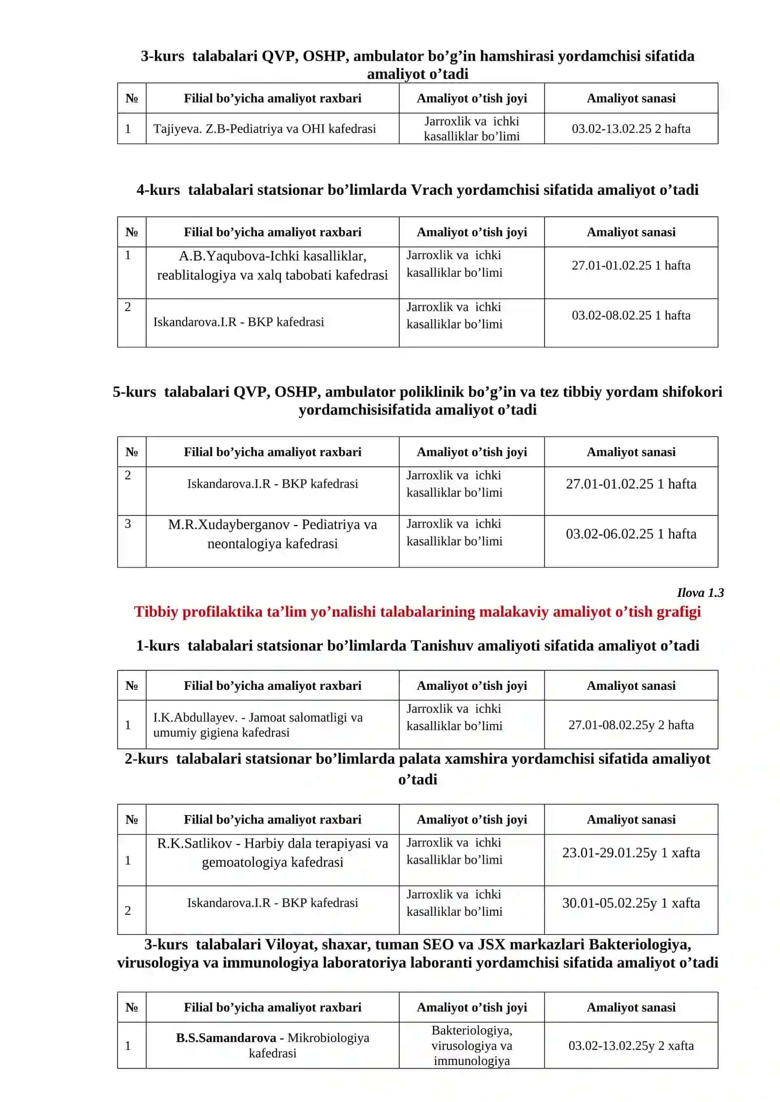 Davolash ishi ta’lim yo’nalishi talabalarining malakaviy amaliyot o’tish grafigi 2