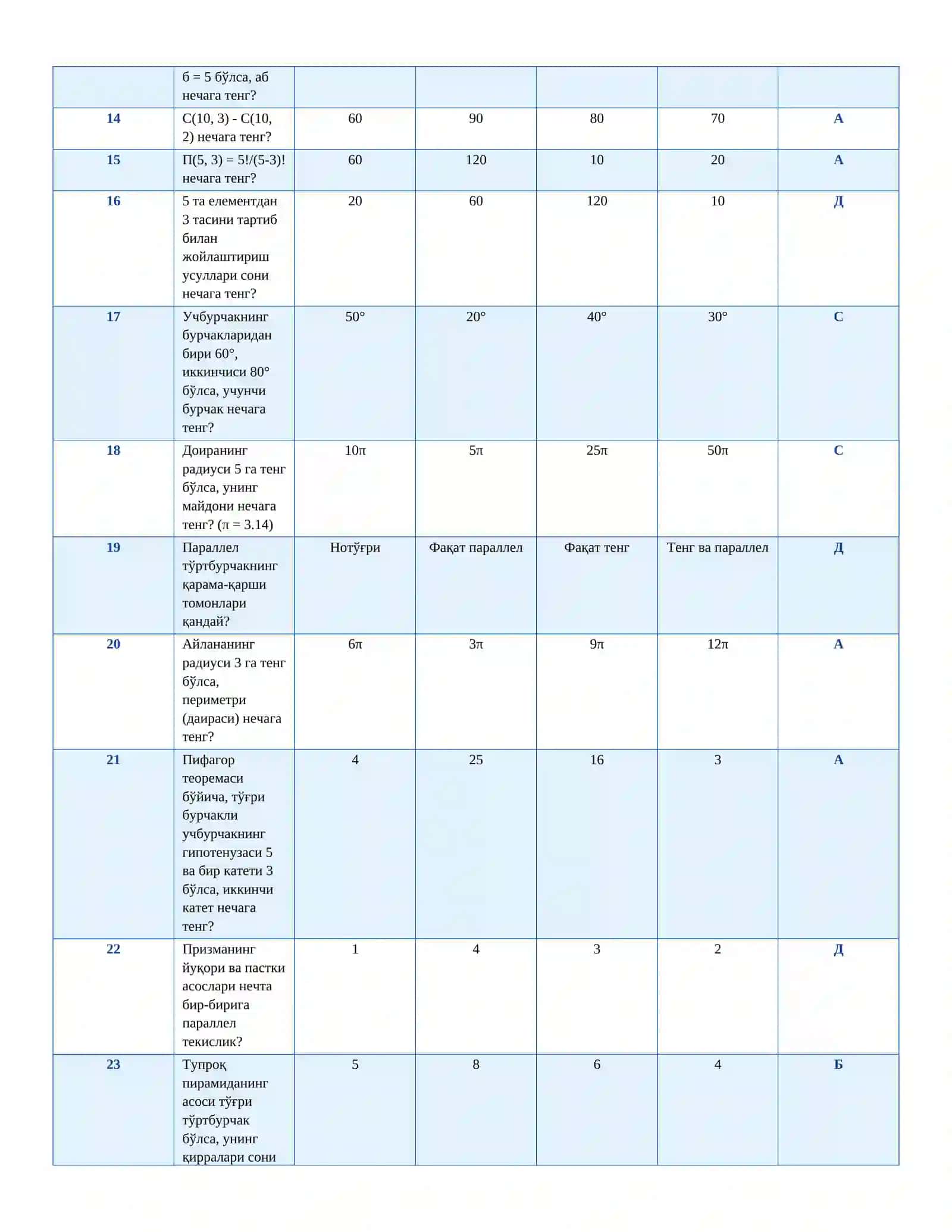 АРГОС ТЕСТ САВОЛЛАРИ ВА ЖАВОБЛАРИ ARGOS_MATEMATIKA_150_test 2