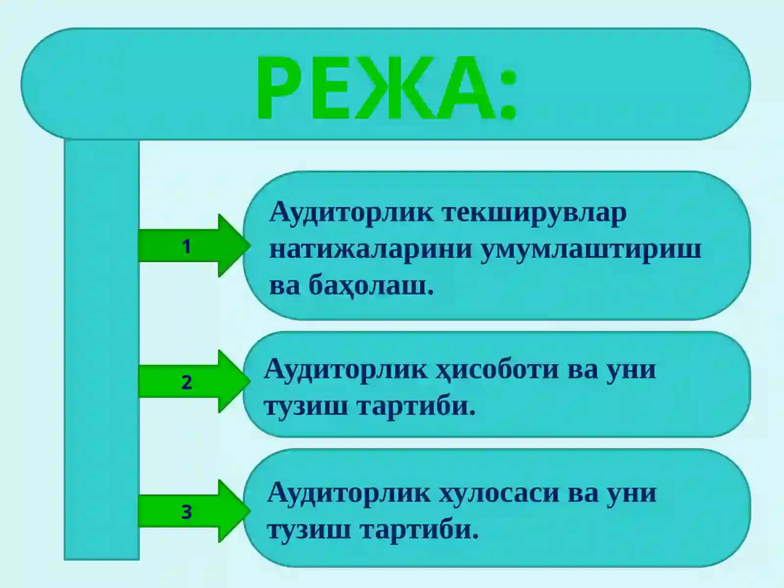 АУДИТОРЛИК ТЕКШИРУВИНИНГ ЯКУНИЙ БОСҚИЧИ 2