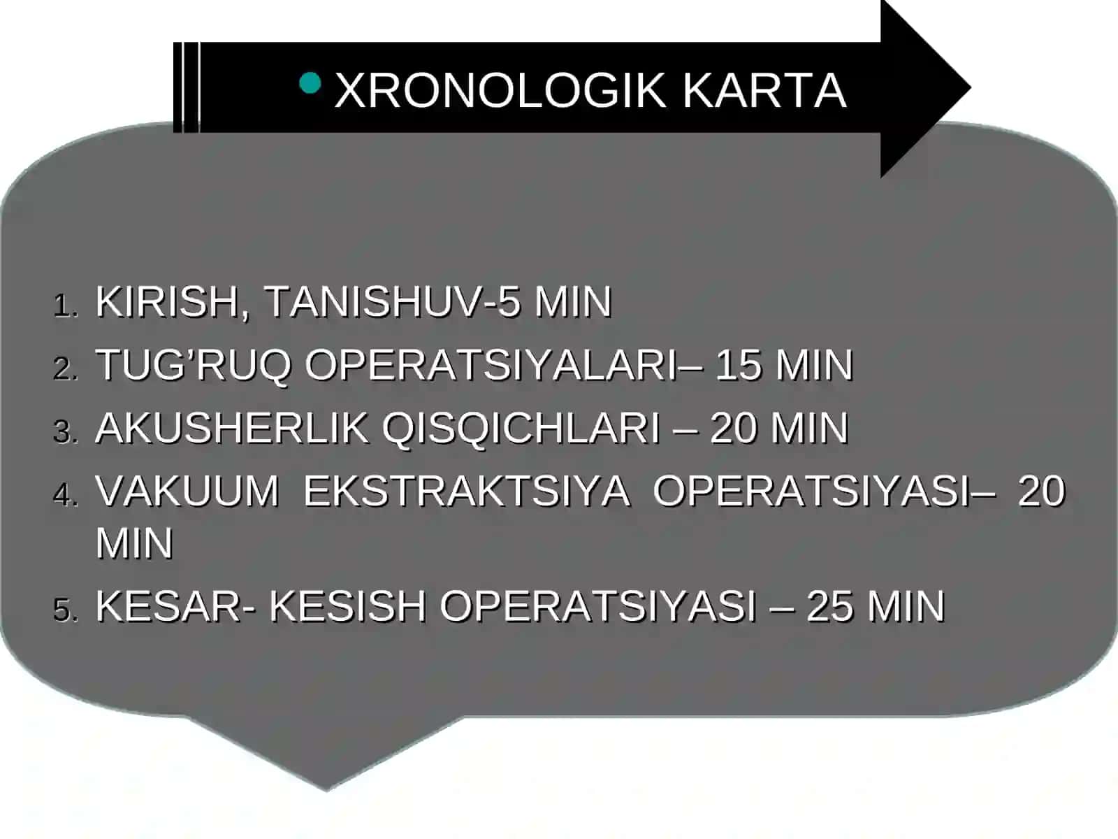 Акушерлик операцияларининг классификацияси 2