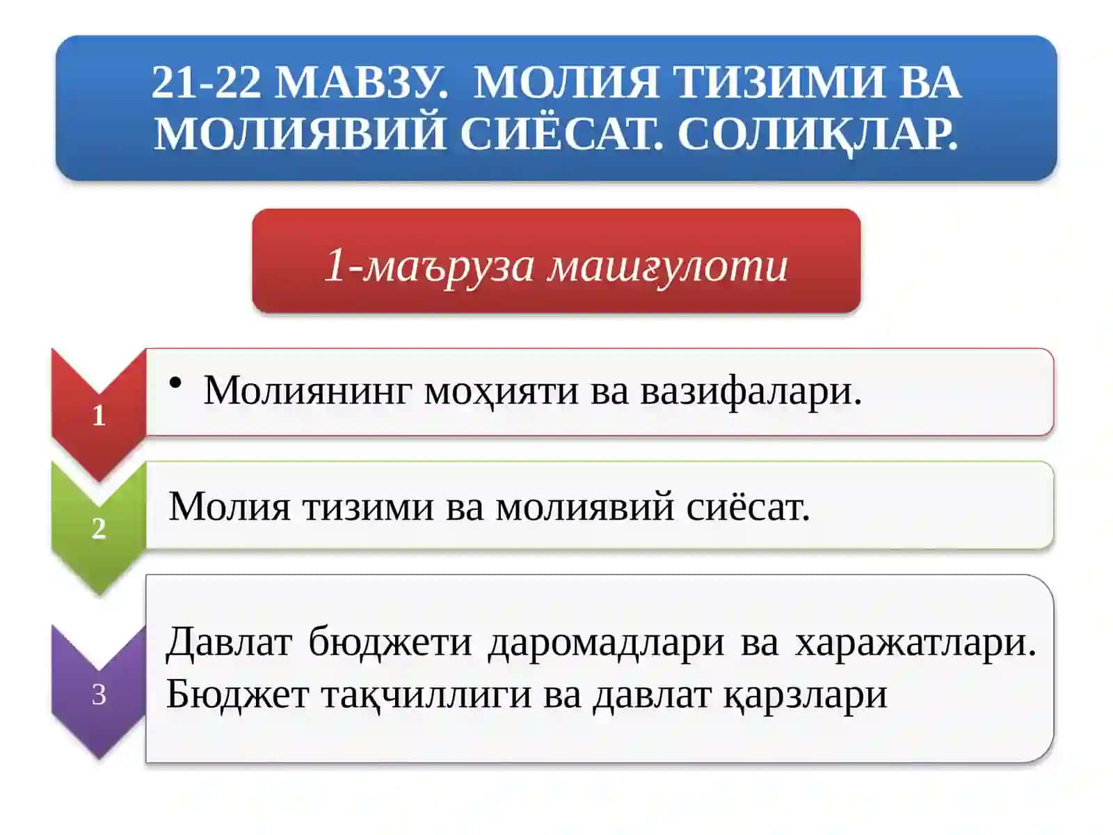 Молия тизими ва сиёсат 2