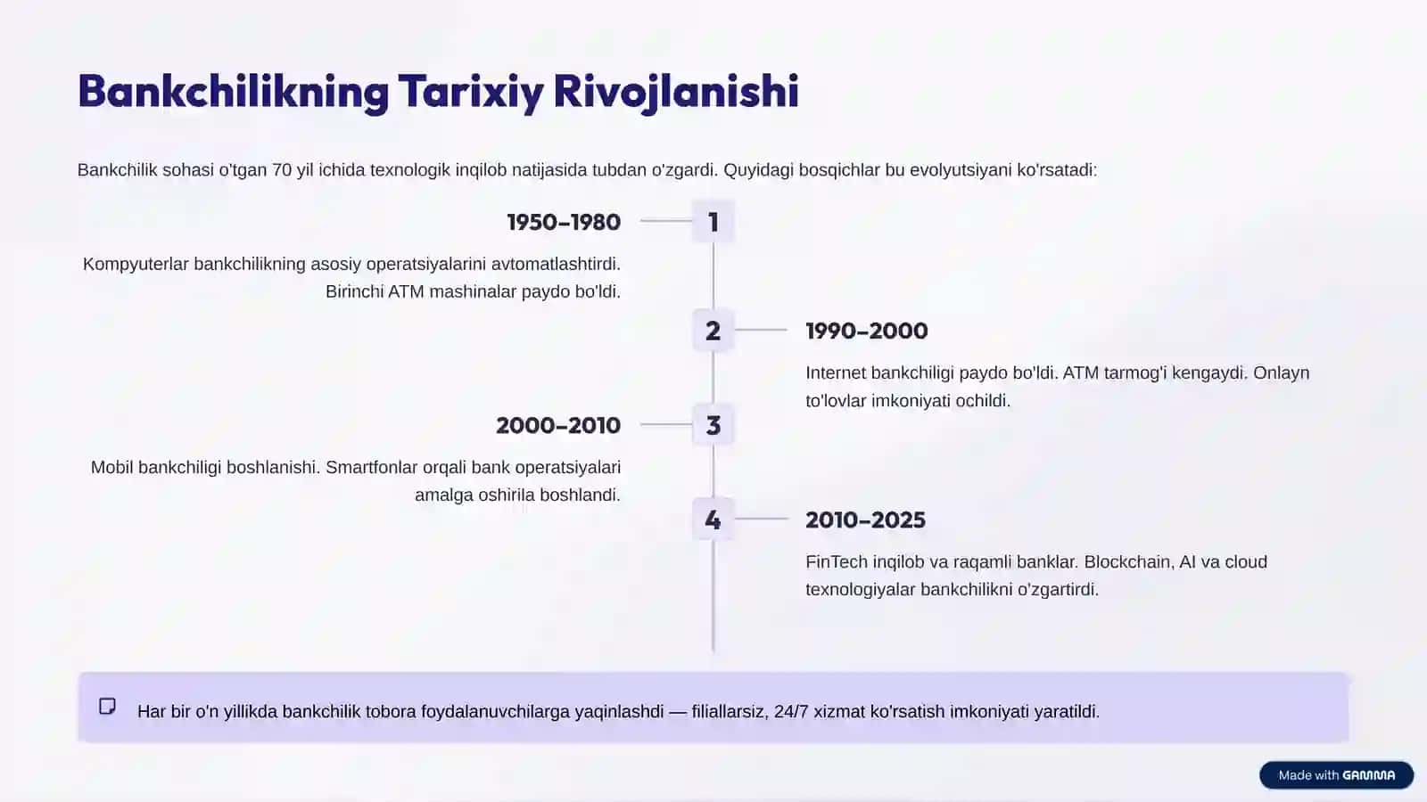 FinTech va Raqamli Banklar 2