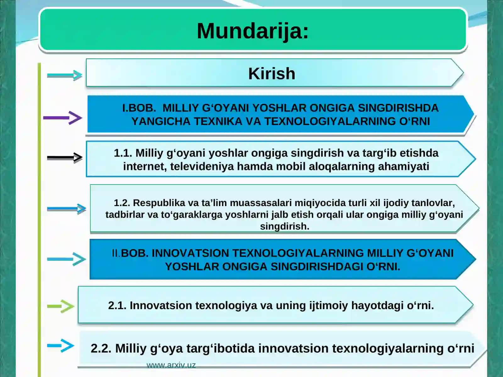 BOB. MILLIY G‘OYANI YOSHLAR ONGIGA SINGDIRISHDA YANGICHA TEXNIKA VA TEXNOLOGIYALARNING O‘RNI 2