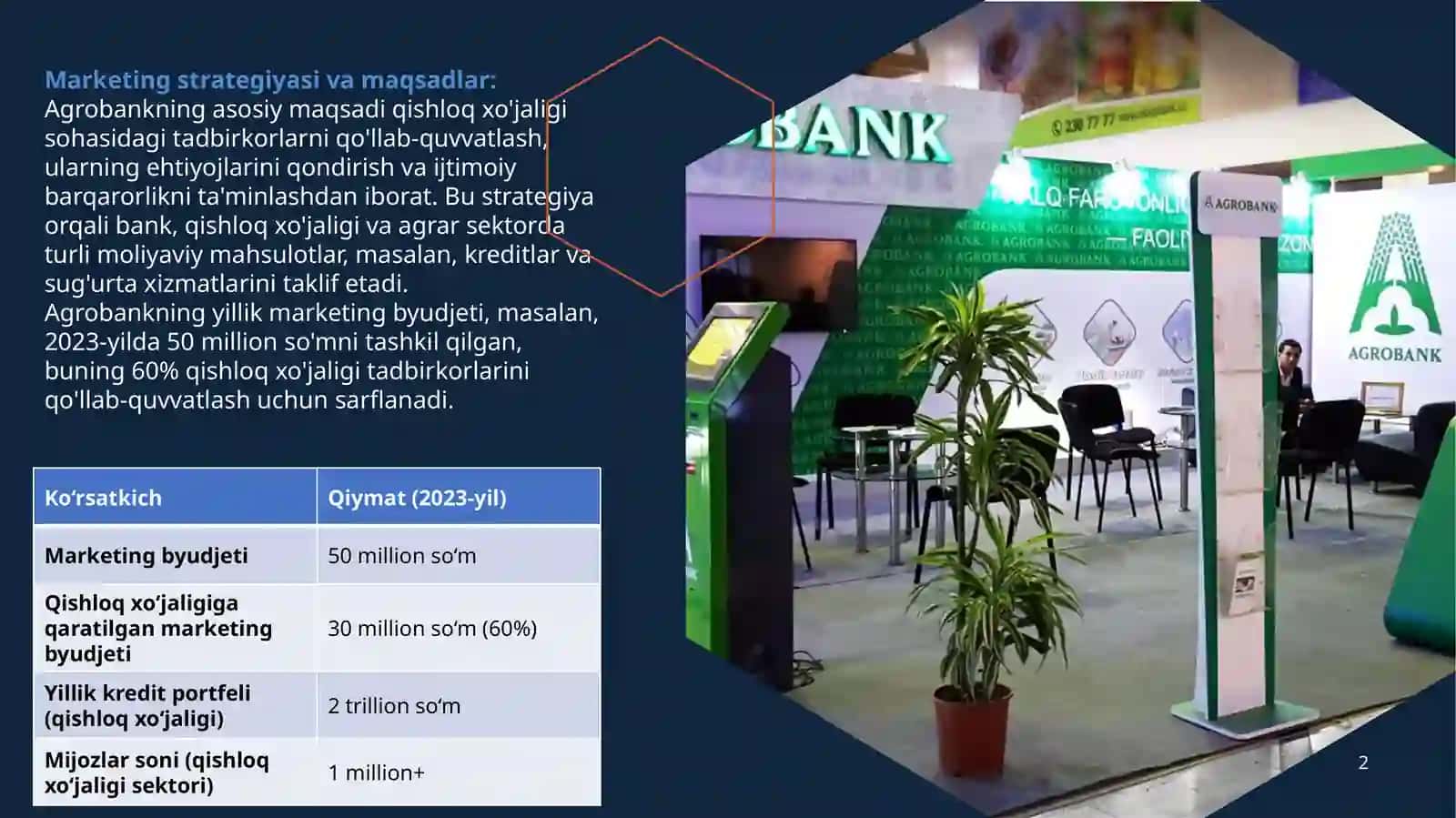 Xo`jalik yurutuvchi subyektlarning marketing faoliyati tahlili Agrobank misolida 2