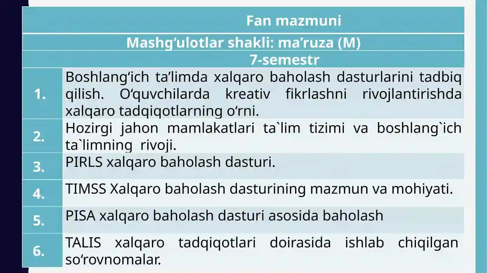 BOSHLANG‘ICH TA`LIMNING XALQARO DASTURLARIFANI 2