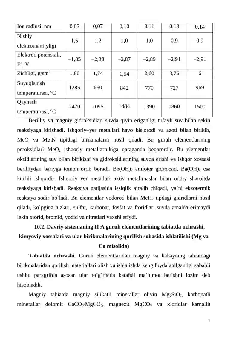 Davriy SISTЕMANING II A GURUH ELЕMЕNTLARI 2