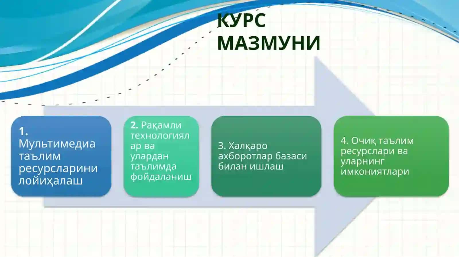 Таълимда илғор ахборот коммуникация технологиялари 2