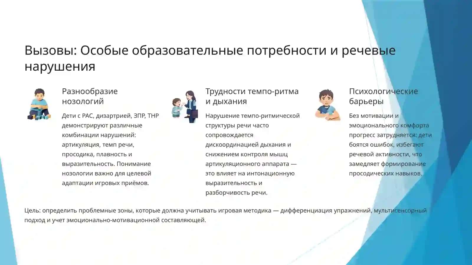 Игровые технологии в формировании ритмико-интонационной выразительности речи у обучающихся с особыми образовательными потребностями 2