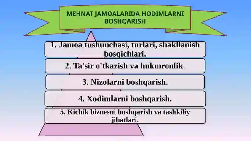 MEHNAT JAMOALARIDA HODIMLARNI BOSHQARISH 2
