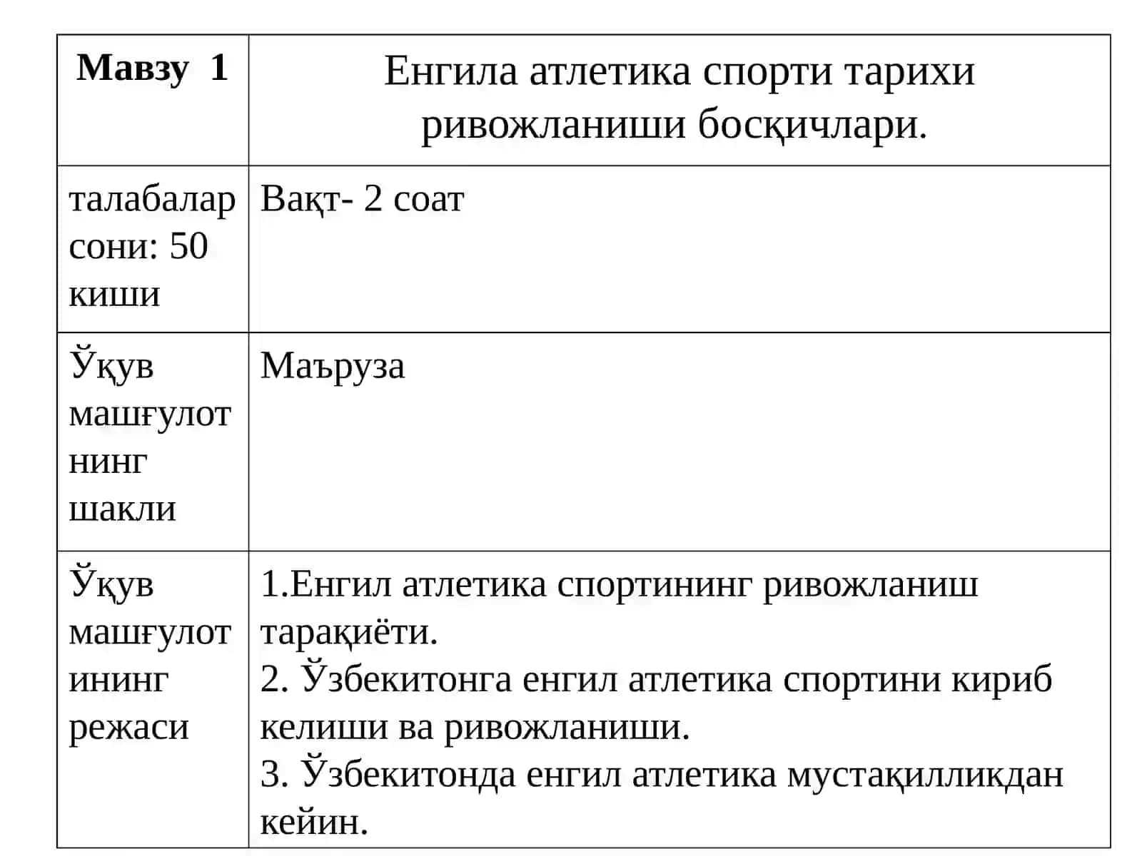 Енгила атлетика ва уни ўқитиш методикаси 2