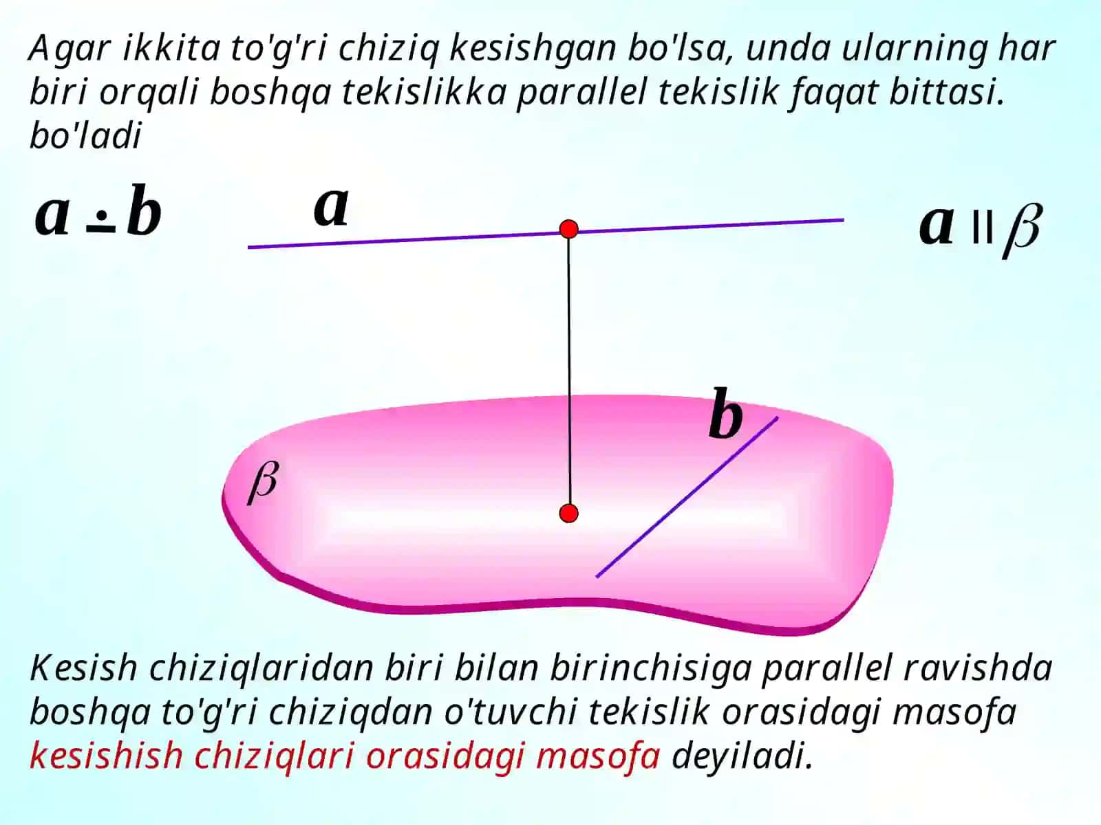 Uch perpendikulyar haqida teorema 2
