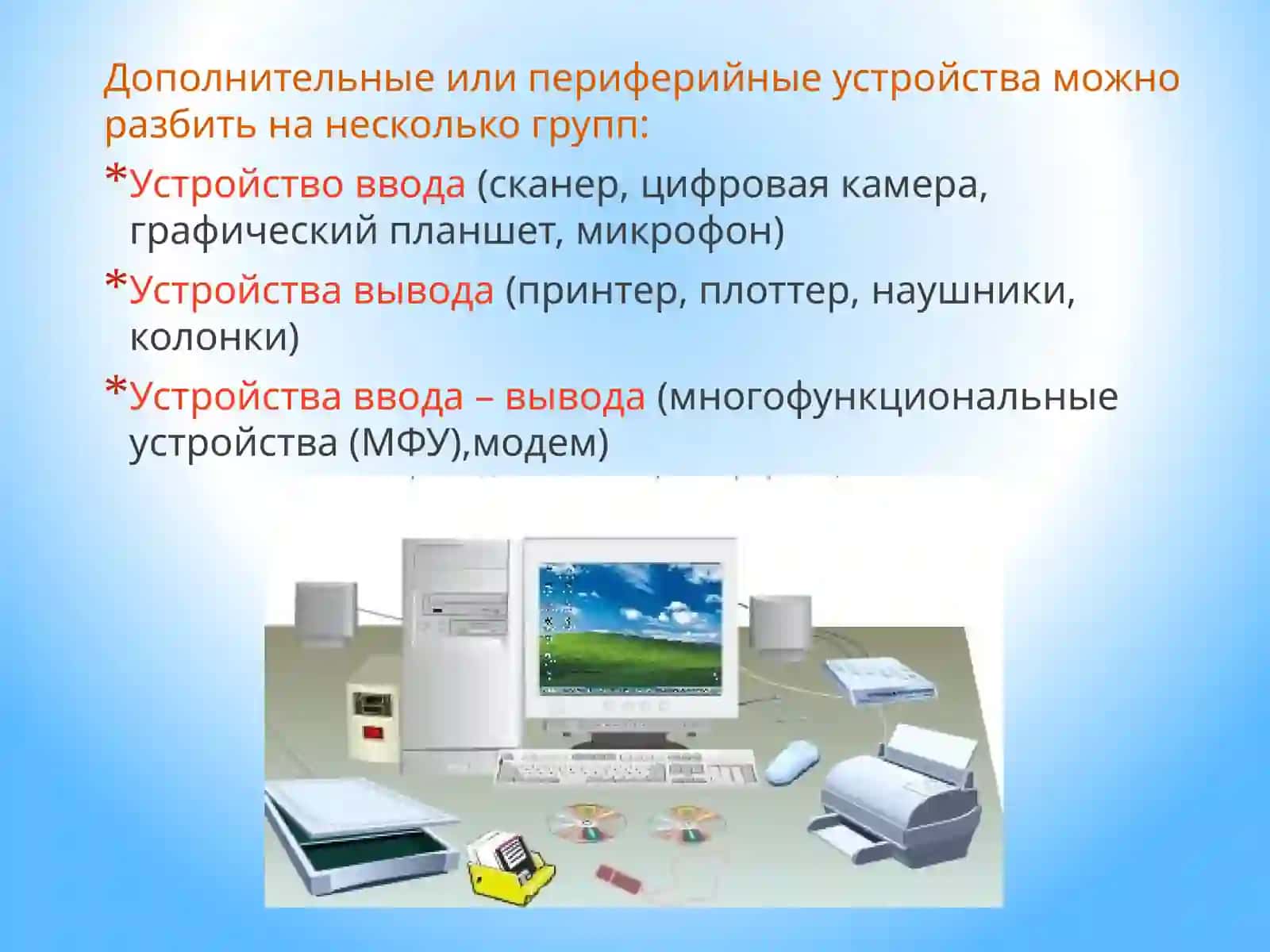 Дополнительные устройства компьютера 2