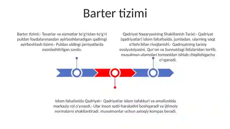 Qadriyat Nazaryasining Shakillanish Tarixi 2