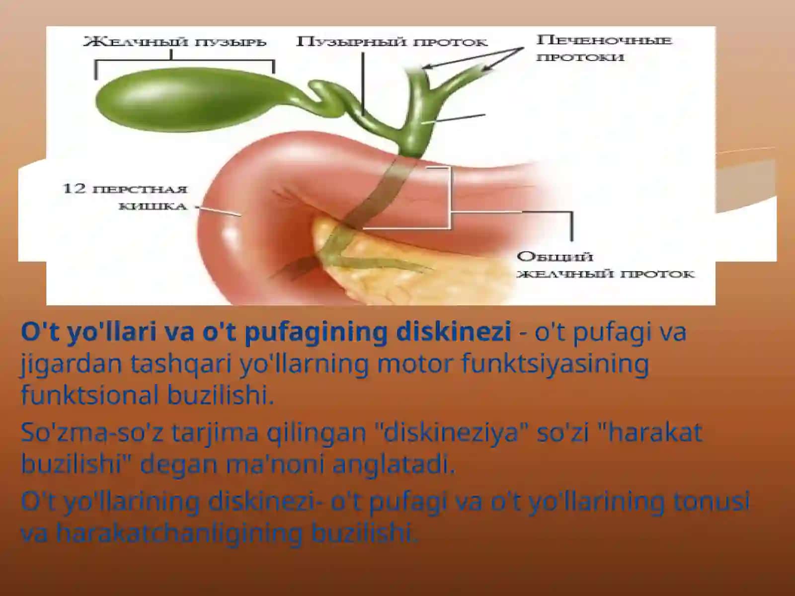 O’tpufagi diskineziyasi 2