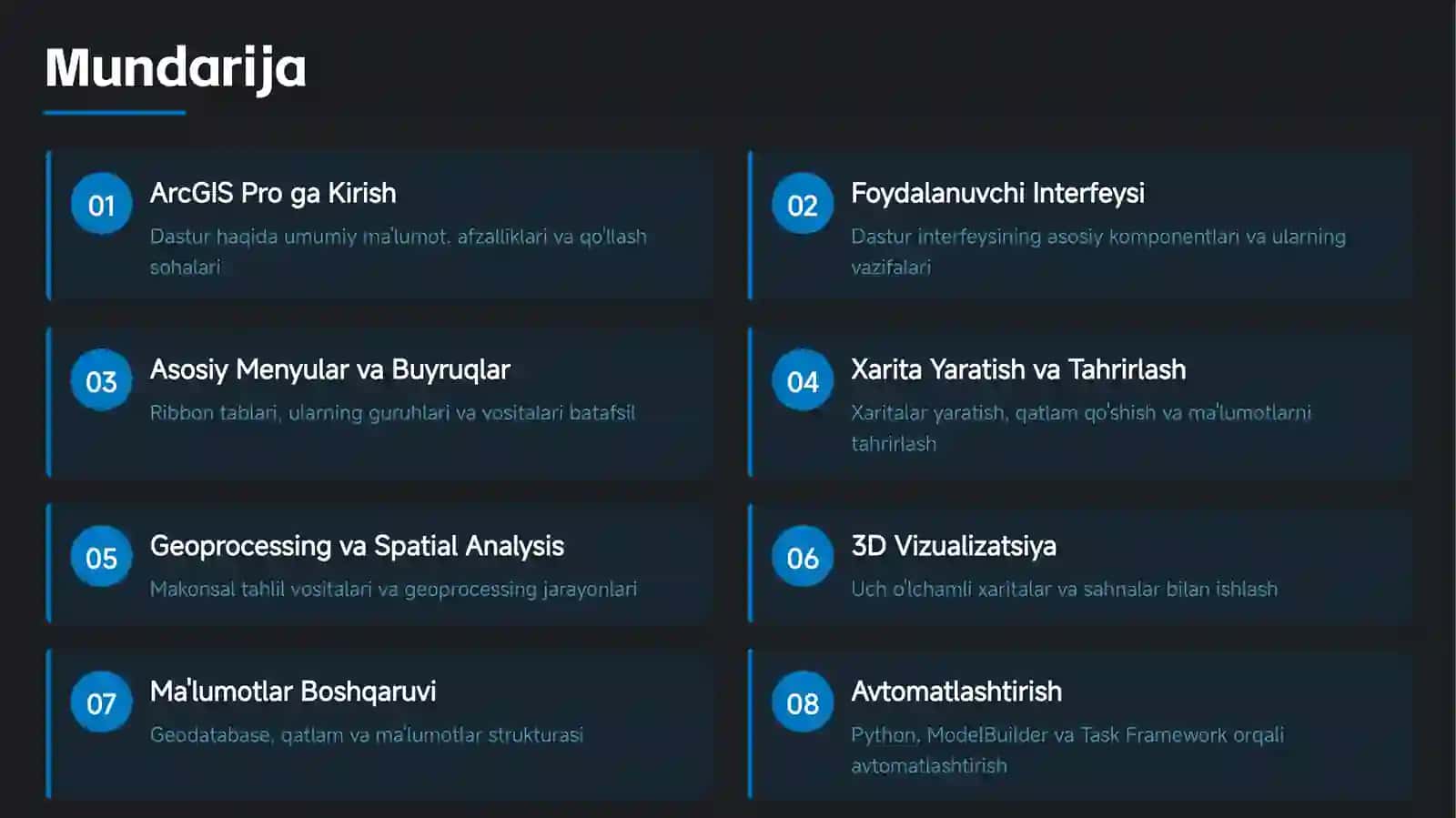 ArcGIS Pro 2