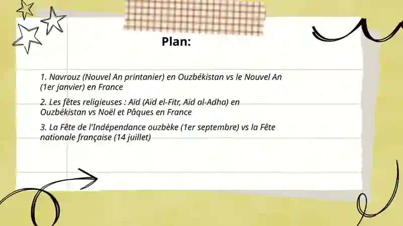 La comparaison des fêtes ouzbèkes et françaises 2