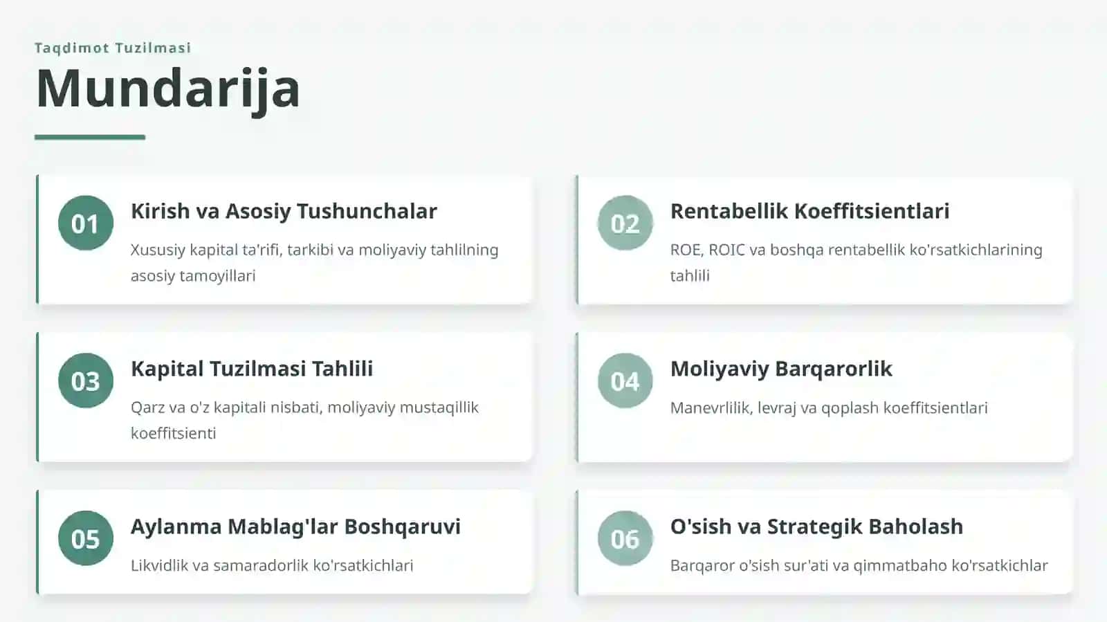Xususiy kapital bilan bog'liq bolgan moliyaviy koeffitsentlar tahlili 2