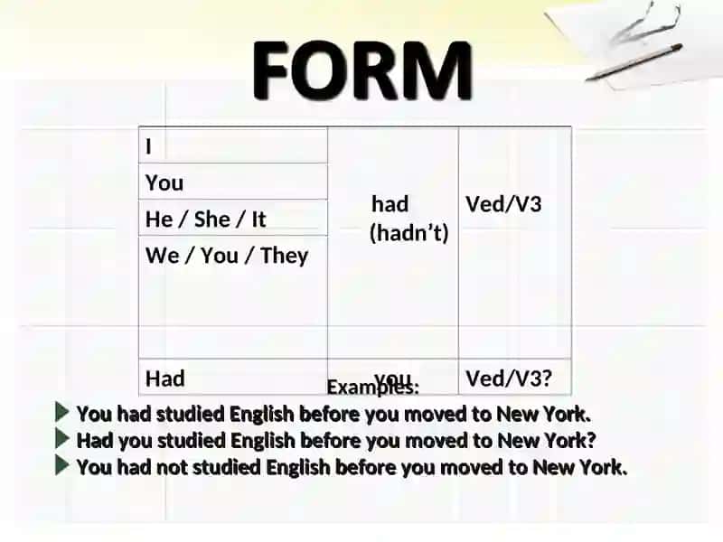 English Grammar 2