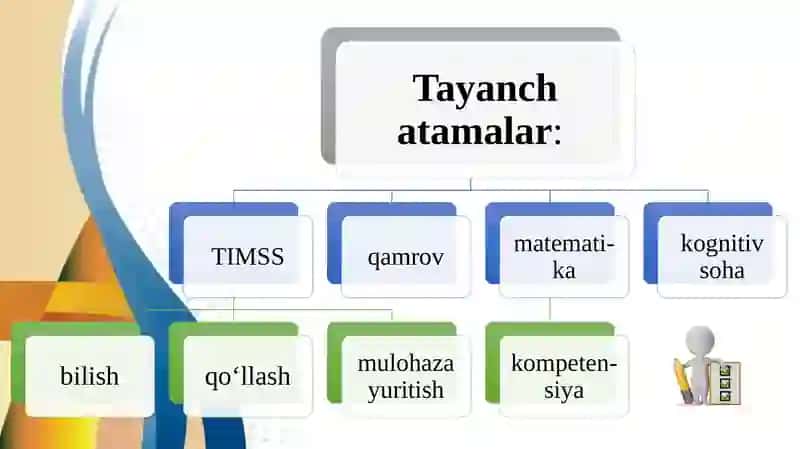 TIMSS XALQARO BAHOLASH DASTURIDA AQLIY FAOLIYAT TURLARI 2