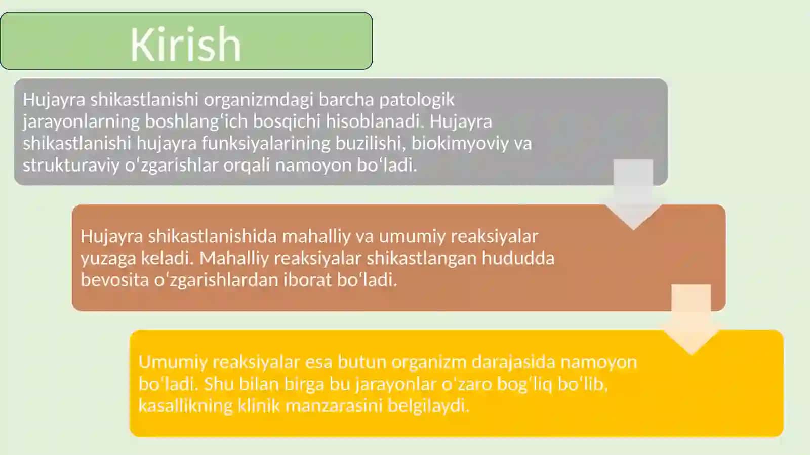 Hujayra shikastlanishida mahalliy va umumiy reaksiyalar 2