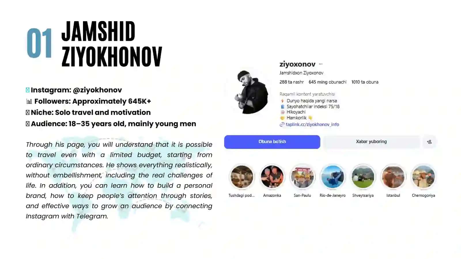 Yodgorxo’jayev Islomxo’ja 2