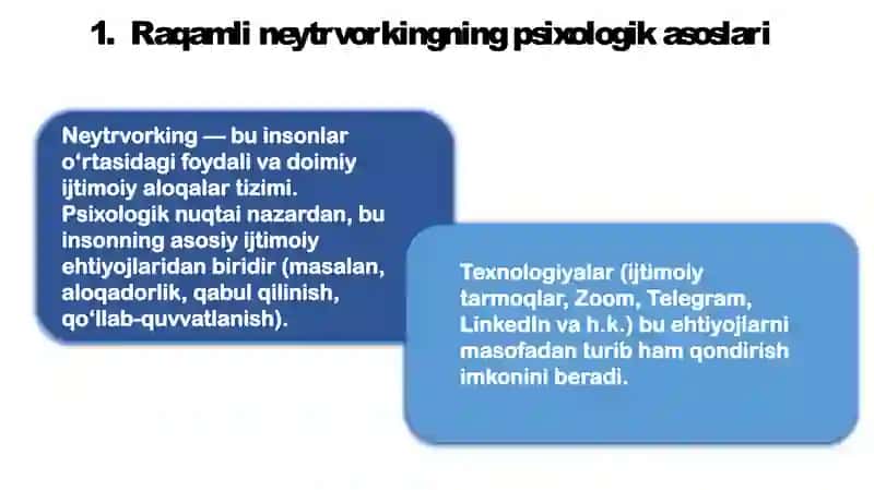 Neytvorkingda texnologiyalar  roli va ehtiyot choralari 2