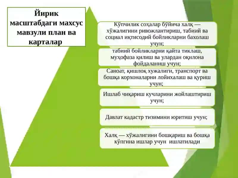 Yirikmashtabliplankartalarvaulargaqo`yiladigantalablar 2