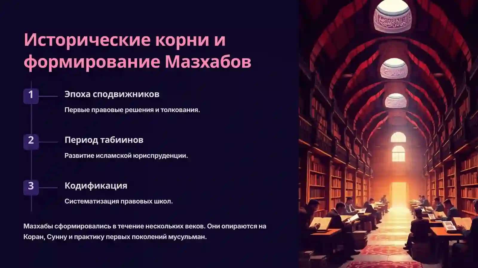 Мазхабы в Исламе: Путь к пониманию и практике 2