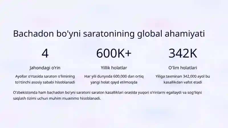 Bachadon bo'yni saratoni: Etiologiyasi, skrining (PAP-test), davolash 2